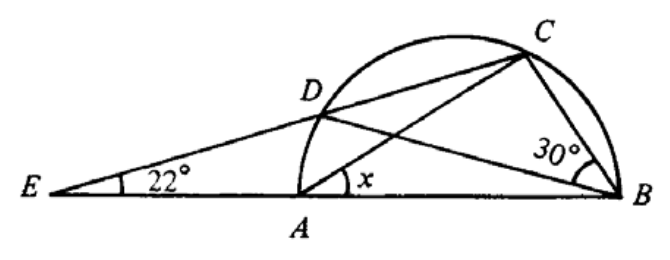 Question figure