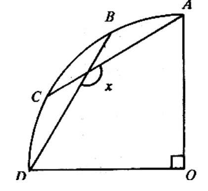 Question figure