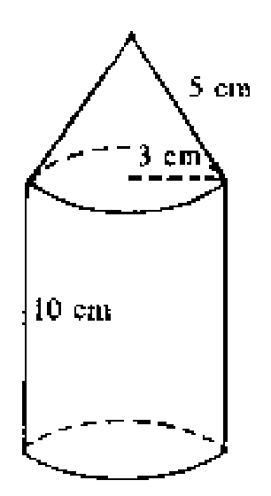 Question figure