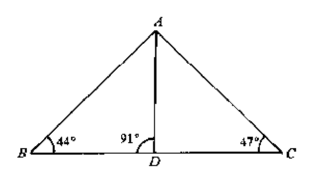 Question figure