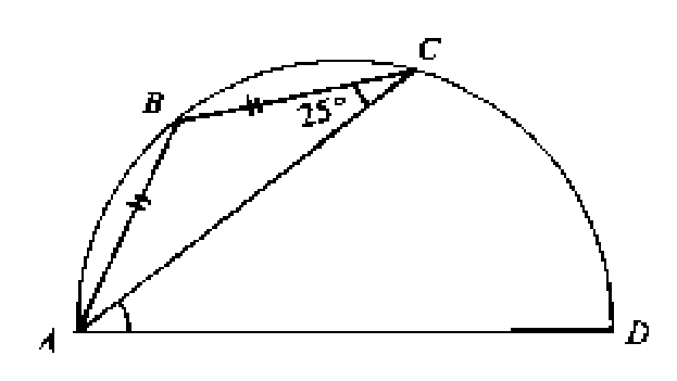 Question figure