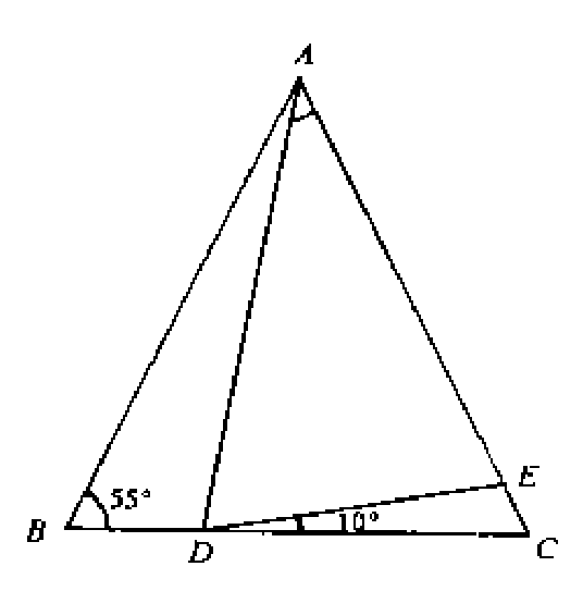 Question figure