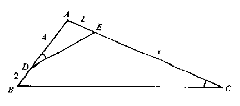 Question figure