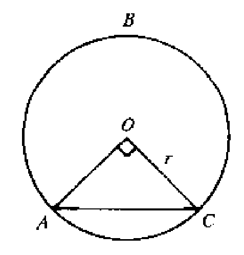 Question figure