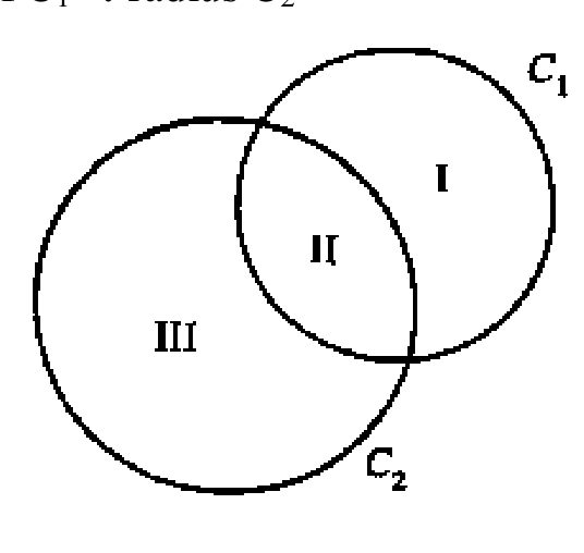 Question figure