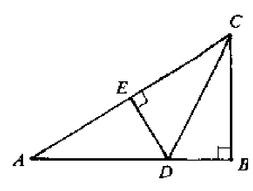 Question figure