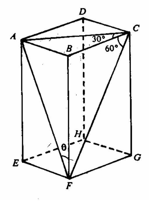 Question figure