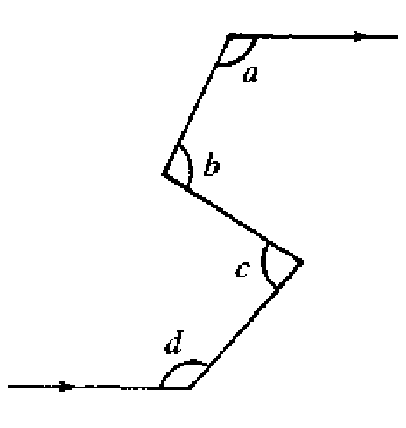 Question figure