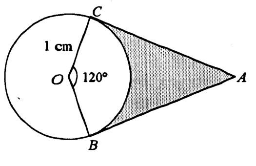 Question figure