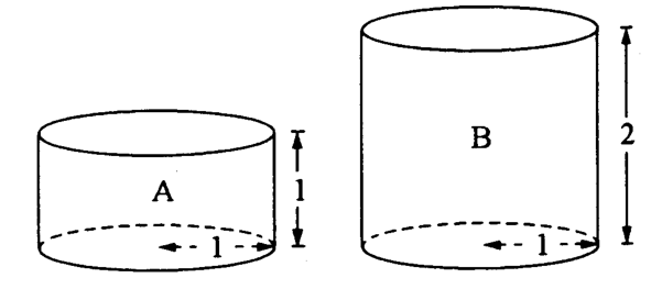 Question figure
