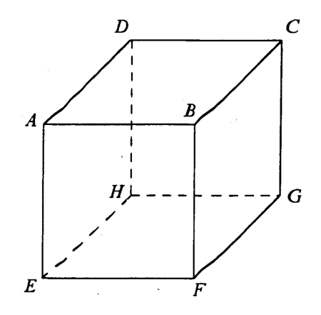 Question figure