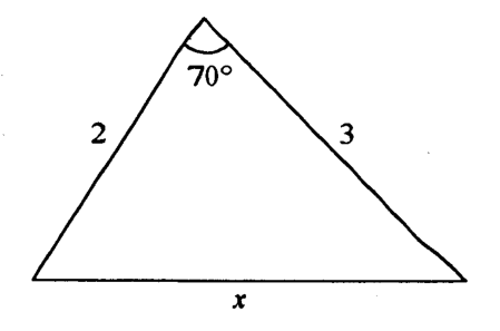 Question figure