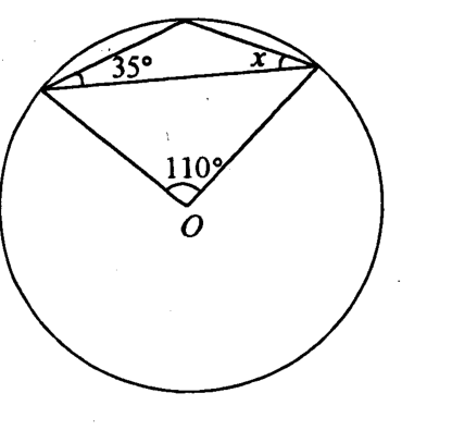 Question figure