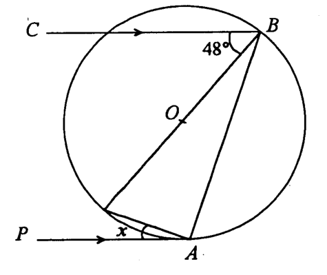 Question figure