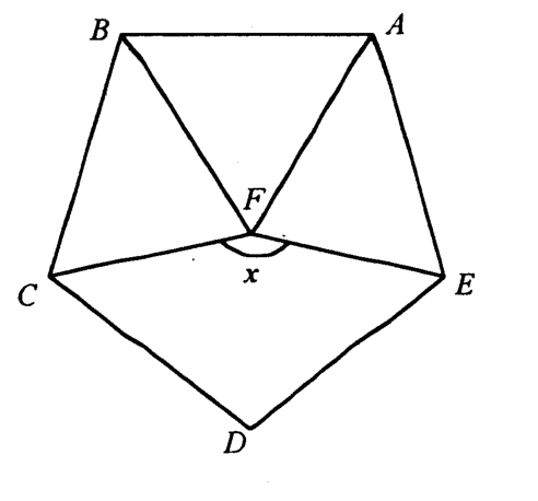 Question figure