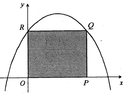Question figure