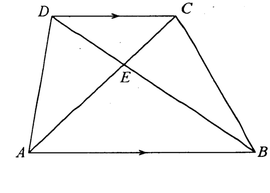 Question figure