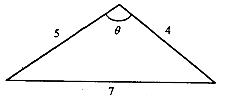 Question figure