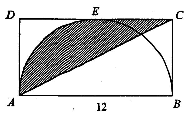 Question figure