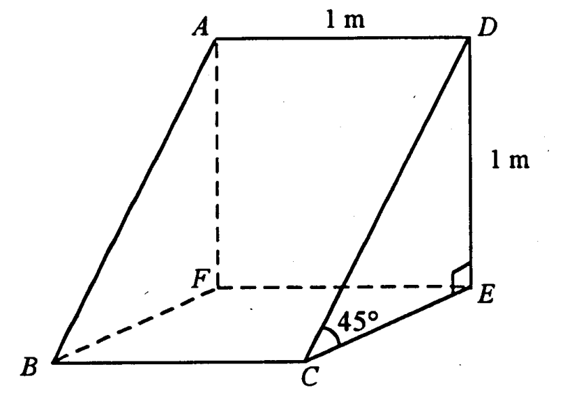 Question figure
