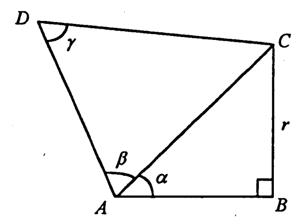 Question figure