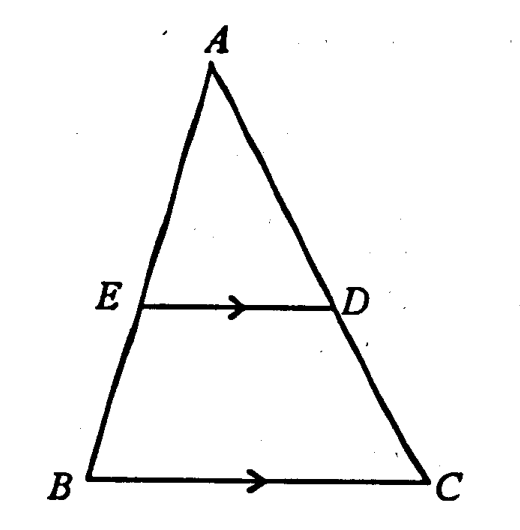 Question figure