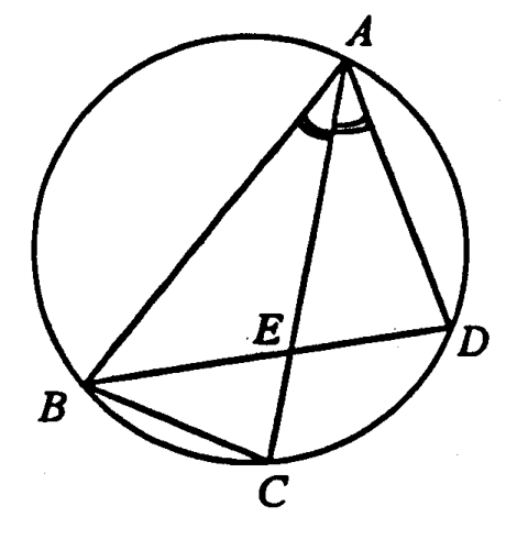 Question figure