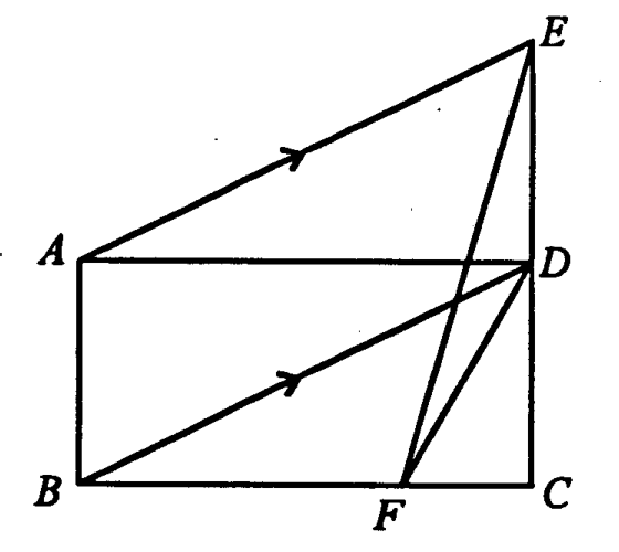 Question figure