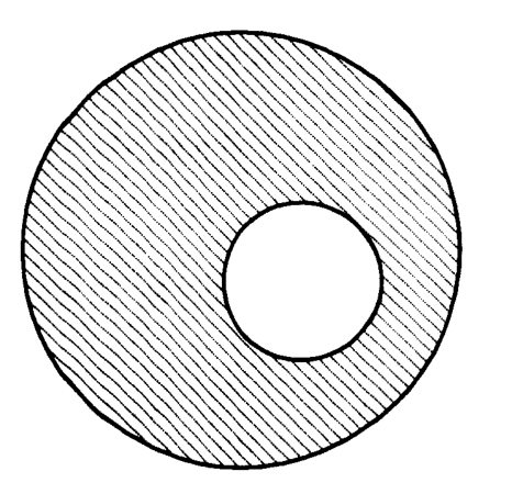 Question figure