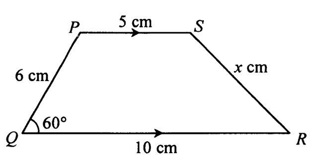 Question figure