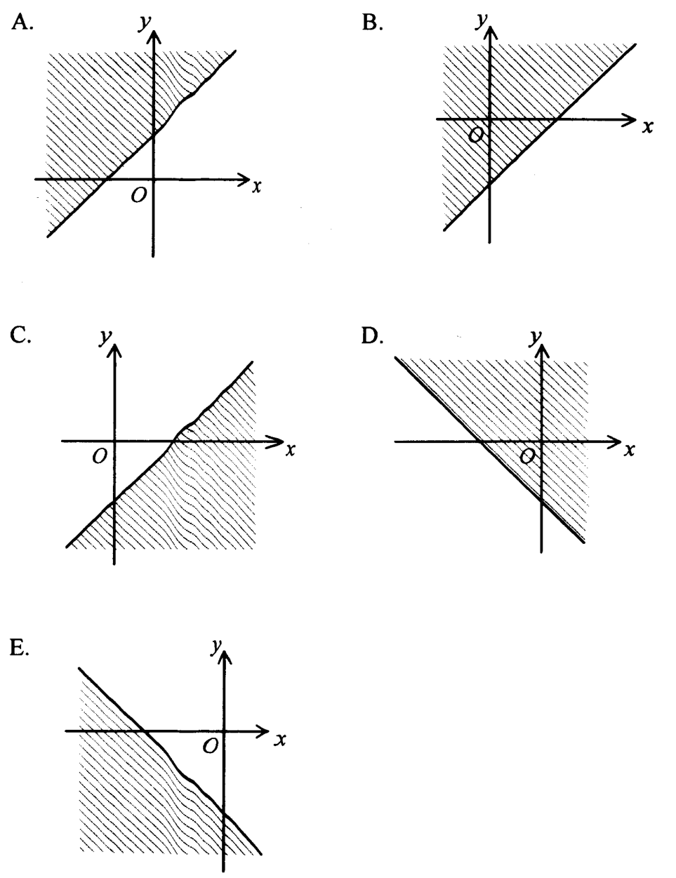Question figure