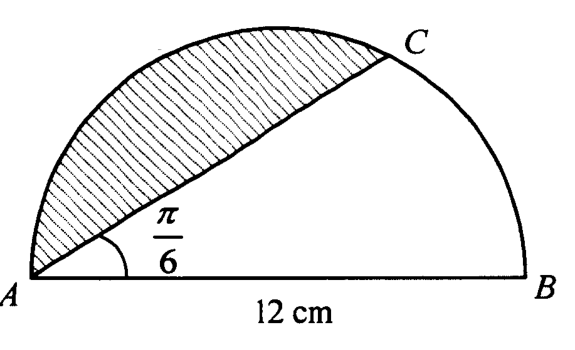 Question figure