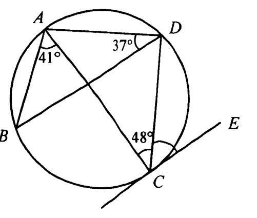 Question figure