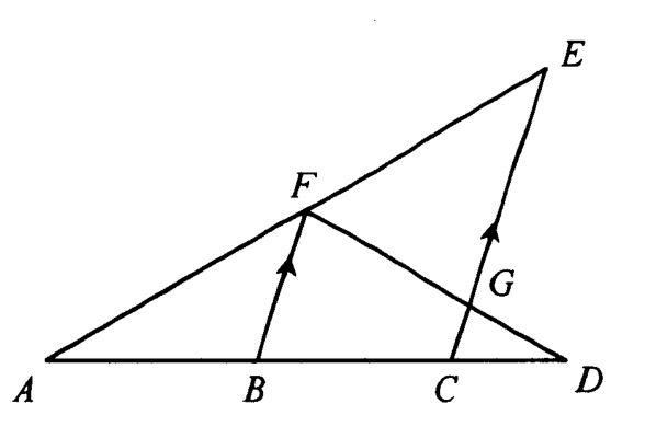Question figure