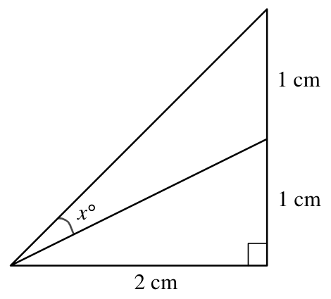 Question figure