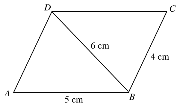 Question figure
