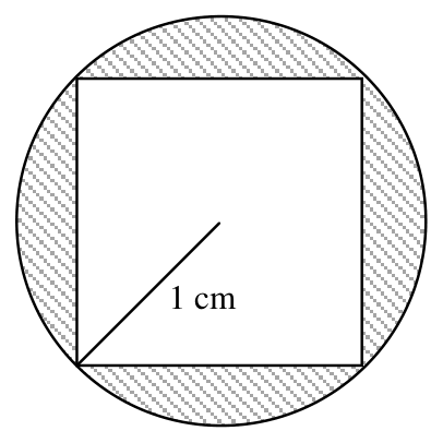 Question figure