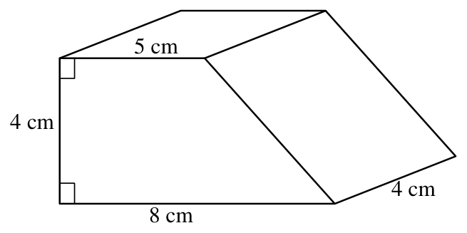 Question figure