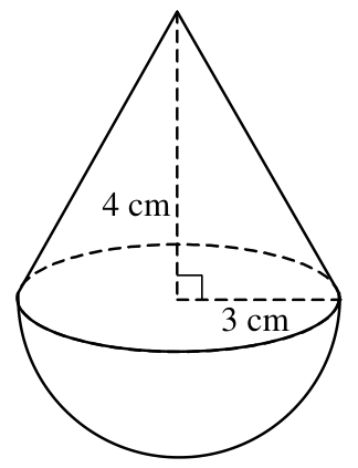 Question figure