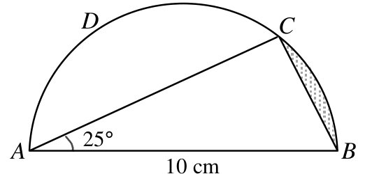 Question figure
