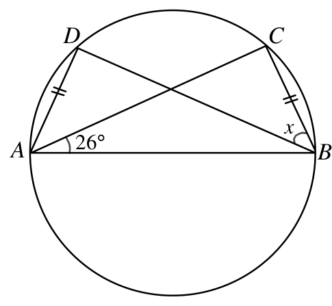 Question figure
