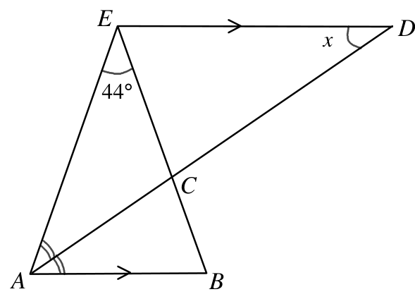 Question figure