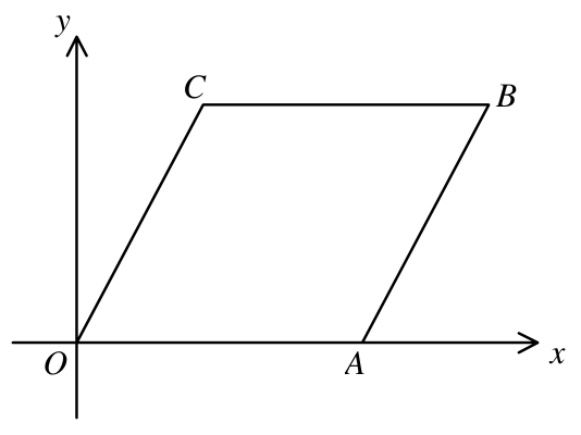 Question figure