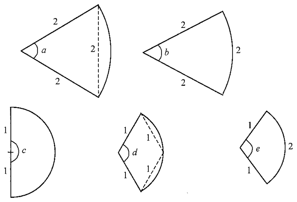 Question figure