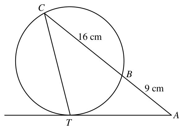 Question figure