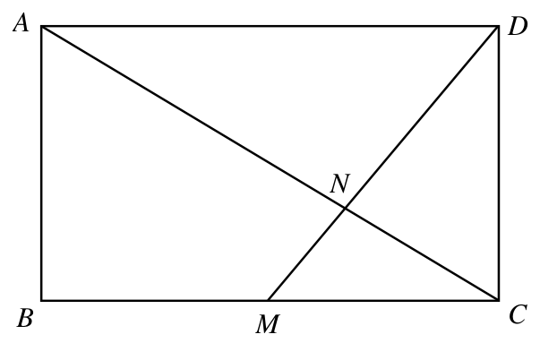 Question figure