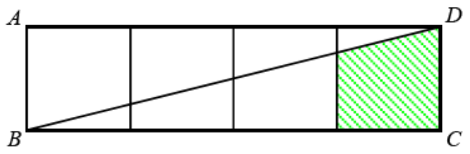 Question figure