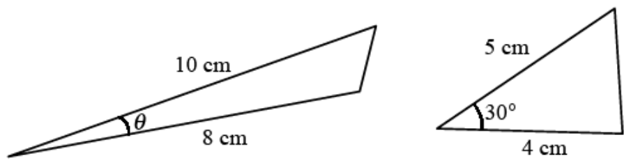 Question figure