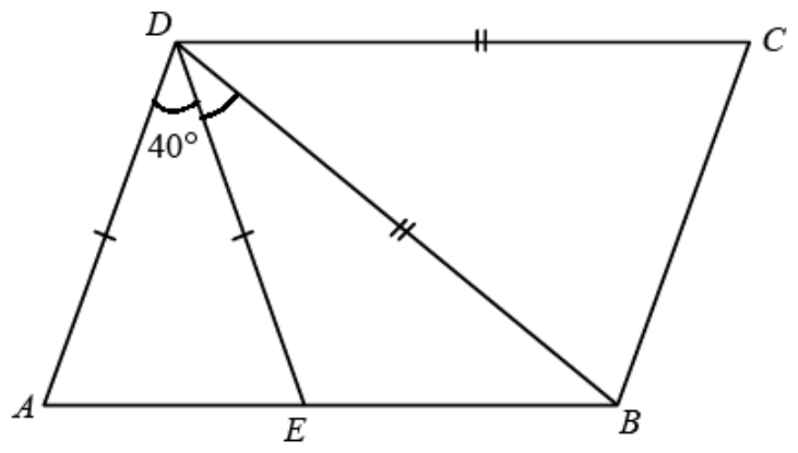 Question figure