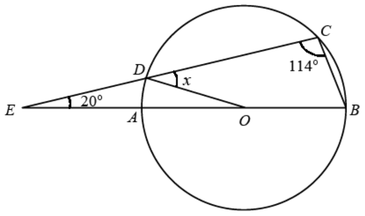 Question figure